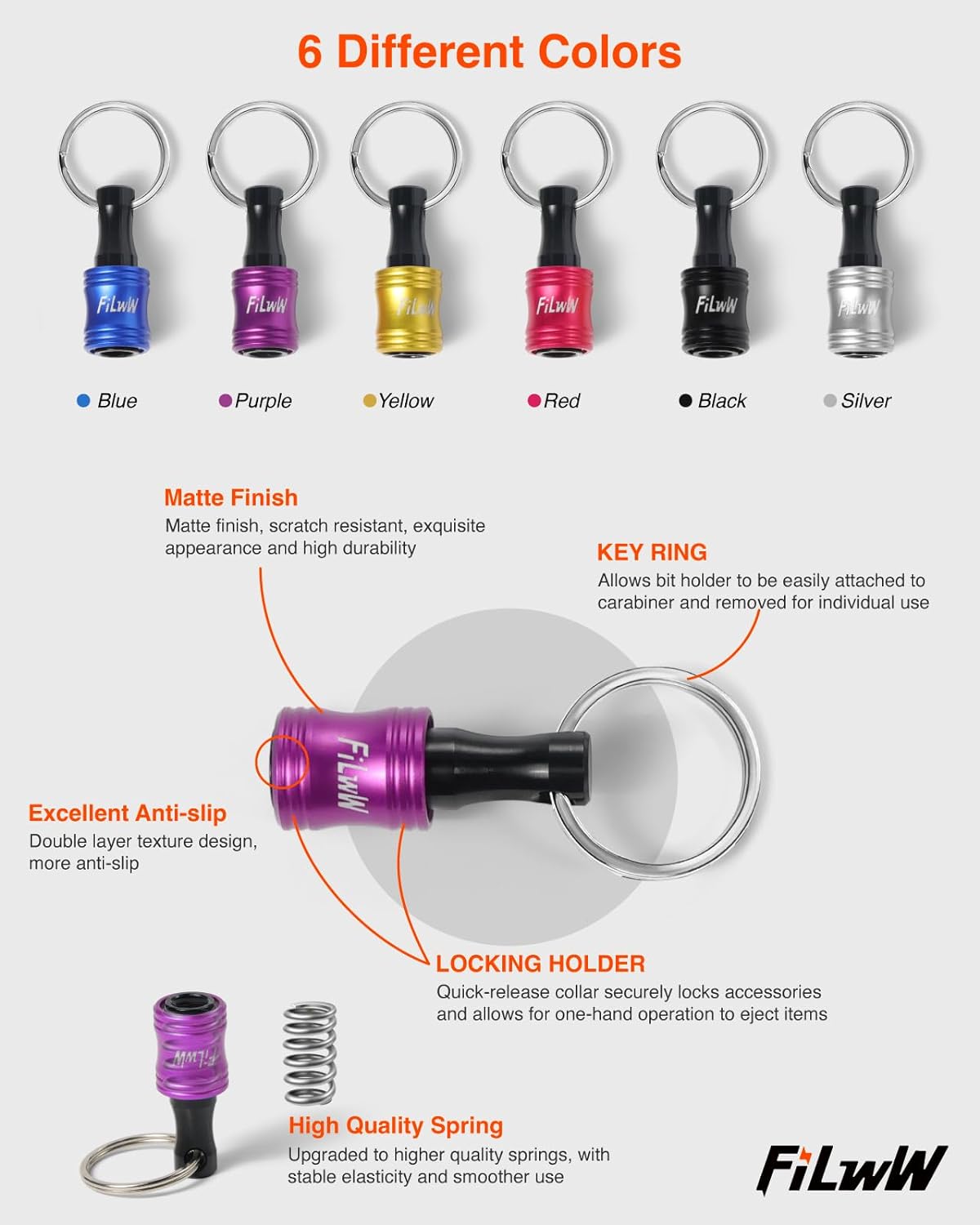 Bit Catcher Keychain 1/4" Quick Release