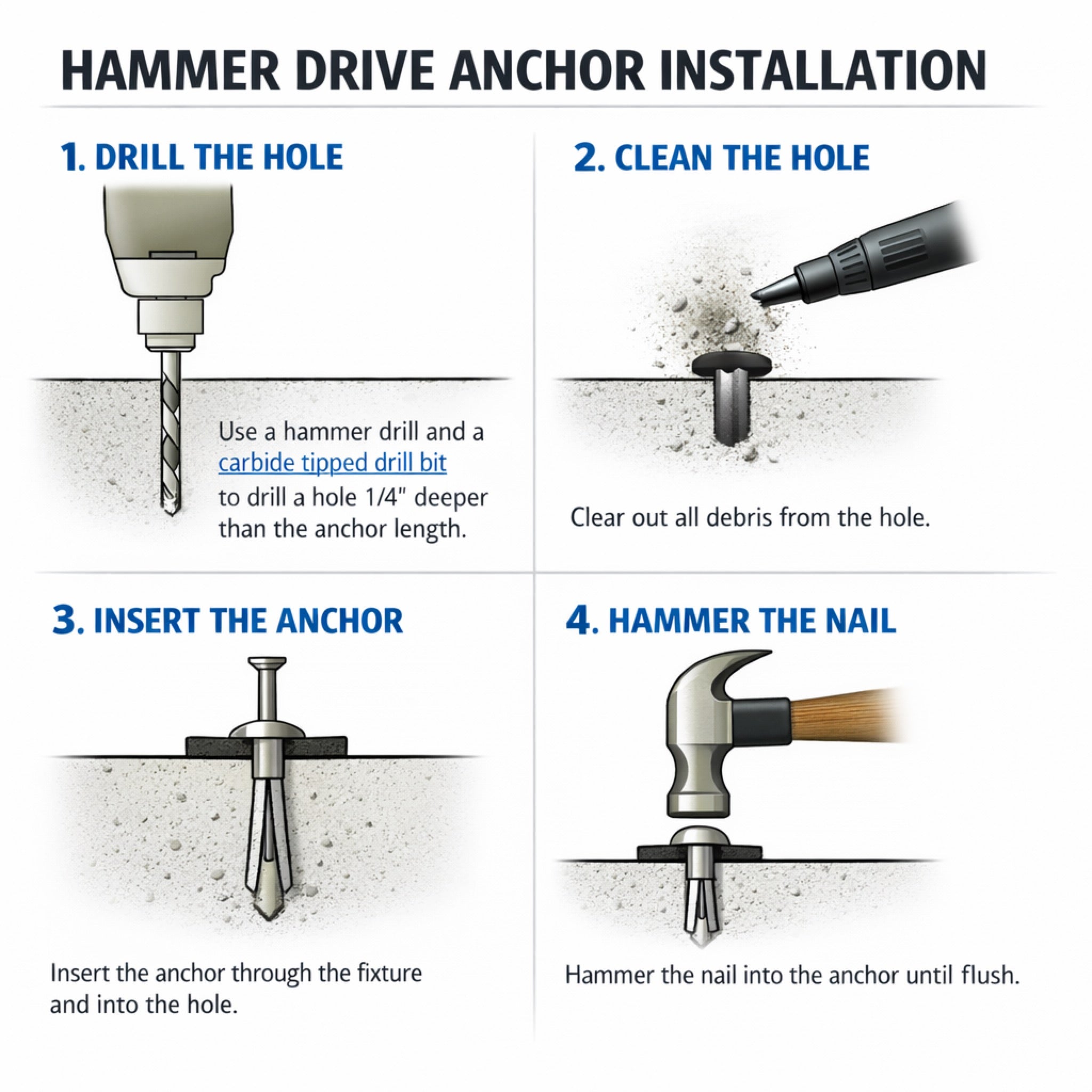 Zinc Plated Hammer Drive Anchor 1/4" x Various Lengths (100/box)
