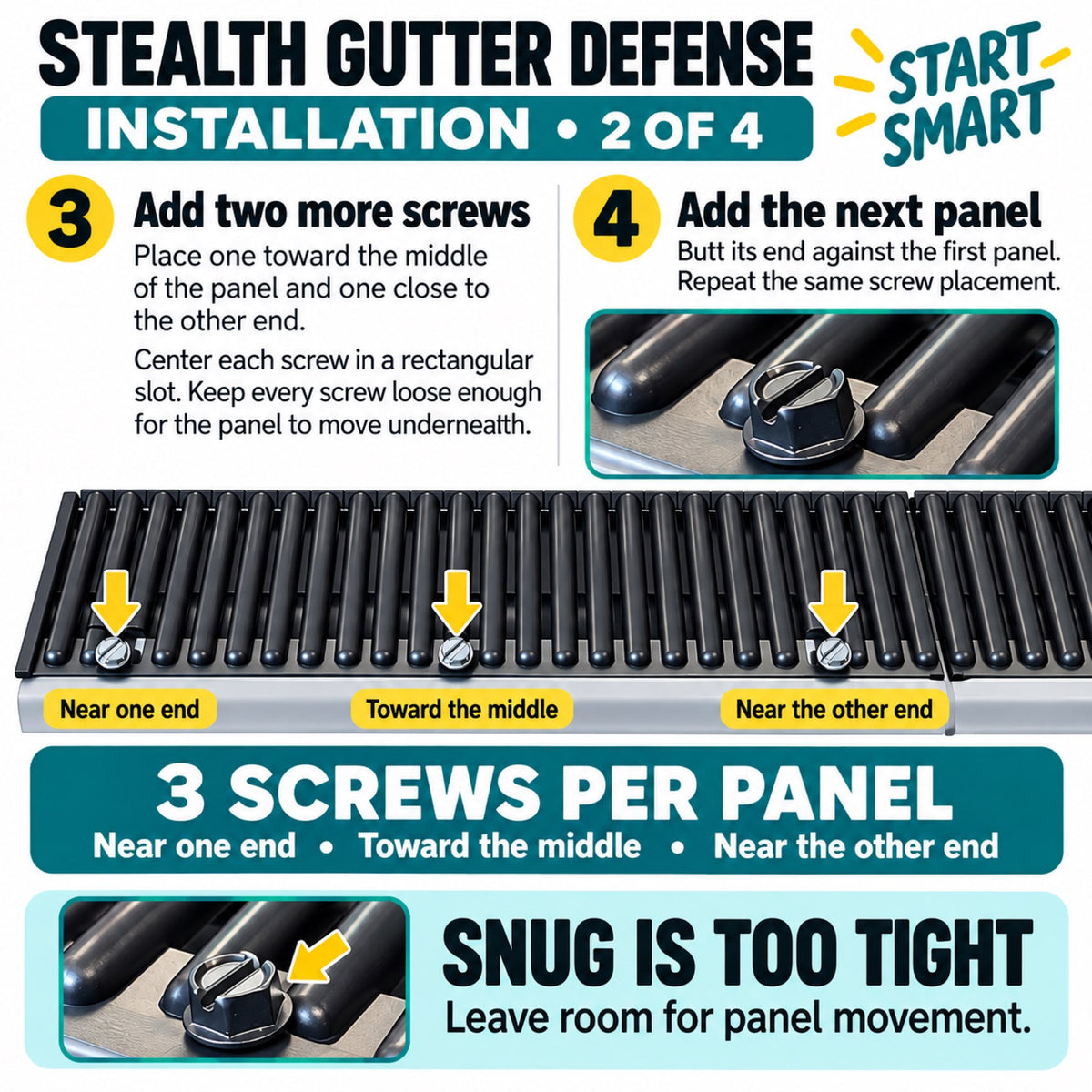 Stealth Gutter Defense® – Polypropylene Gutter Guard & Leaf Protection System - 100' (25x 4ft Panels) - Fits Both 5" & 6" Gutters