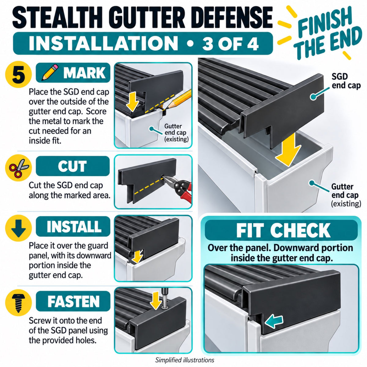 Stealth Gutter Defense® – Polypropylene Gutter Guard & Leaf Protection System - 100' (25x 4ft Panels) - Fits Both 5" & 6" Gutters